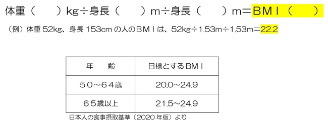 BMIの計算式