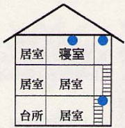 3階建ての設置イメージ