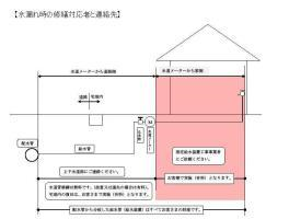 漏水時の修繕範囲