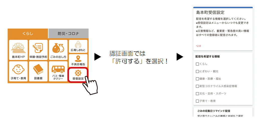 受信設定の方法