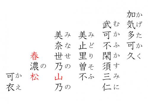 「かげたかく」文字