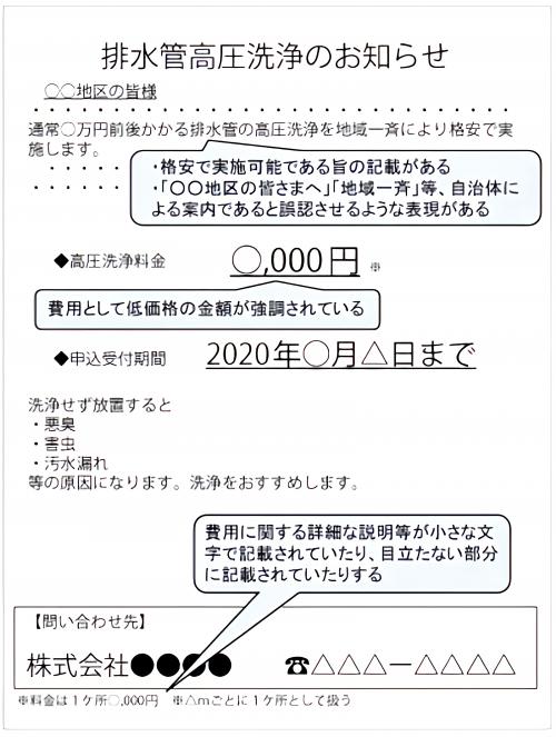 排水管高圧洗浄のお知らせ