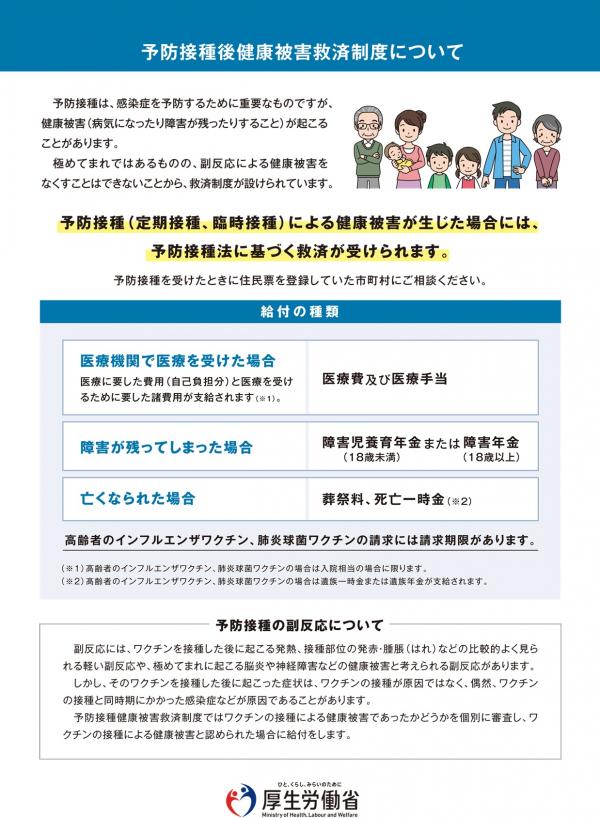 厚生労働省　予防接種救済制度について①
