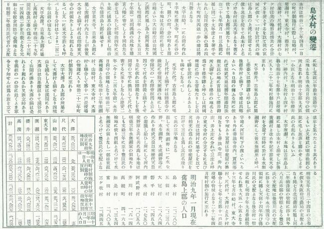 変遷